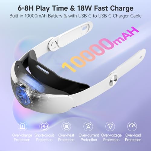 10000 mAh Rechargable Head Strap for Meta Quest 3 H761481