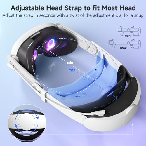 10000 mAh Rechargable Head Strap for Meta Quest 3 H761481