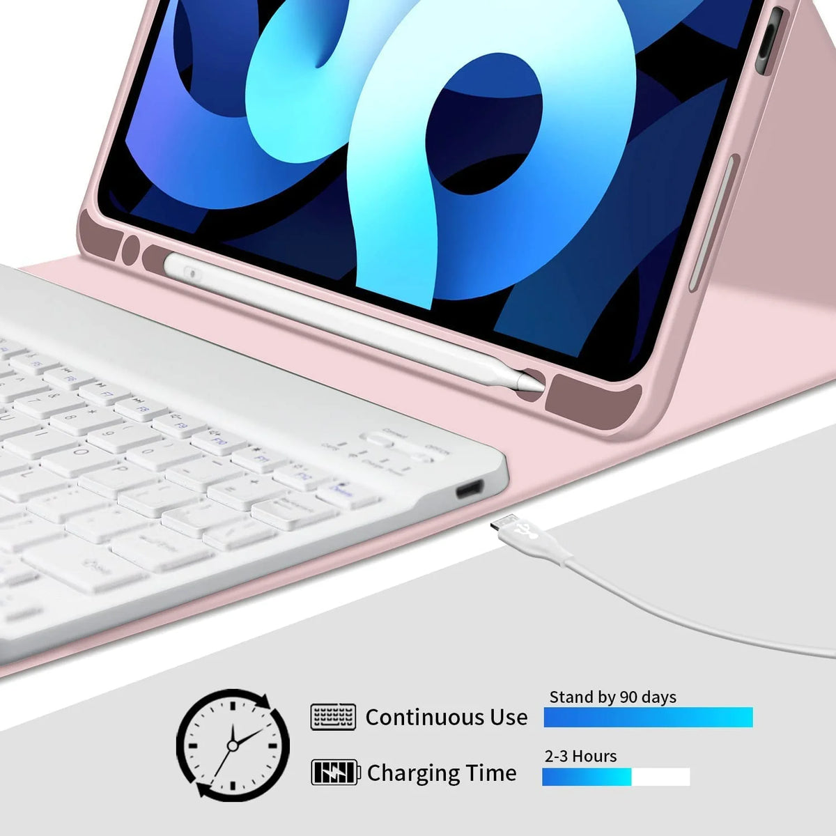 Keyboard Case for iPad Air 5th Generation 2022 / iPad Air 4th Generation 2020 with Pencil Holder, Magnetically Detachable Wireless Keyboard Stand Cover for ipad Air 4/5 10.9 Inch M5119