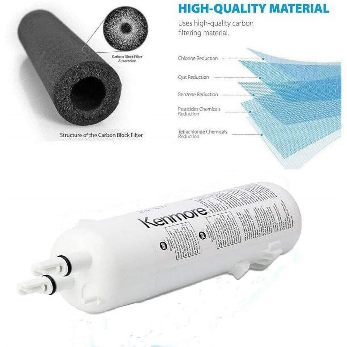 2 Pack Refrigerator Water Filter Replacement J224
