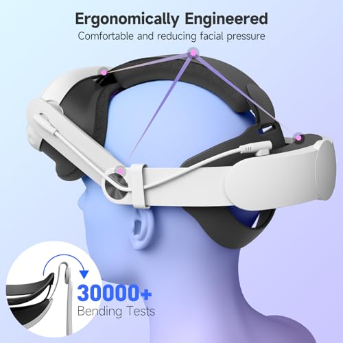 10000 mAh Rechargable Head Strap for Meta Quest 3 H761481