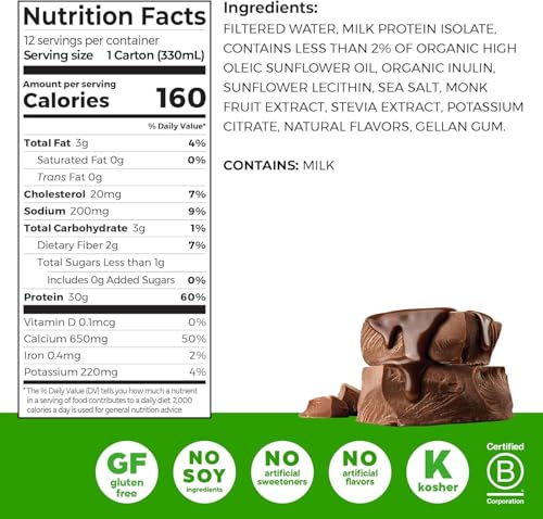 11 Fl Oz Pack of 12 Chocolate Fudge Protein Shake E185