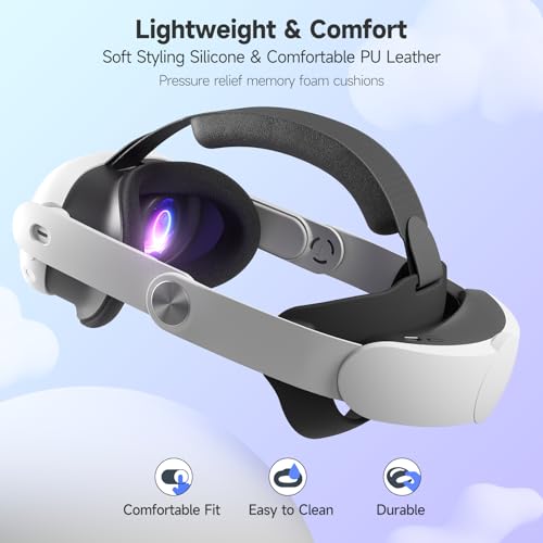 10000 mAh Rechargable Head Strap for Meta Quest 3 H761481